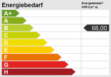 Energieskala - KR – FUßLÄUFIG UNWEIT ZUM HAUPTBAHNHOF BZW. HELIOS-KLINIKUM – CHICE 2-RAUM-DESIGNER-WOHNUNG + BALKON